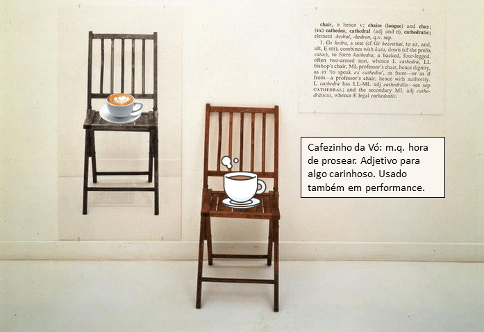 Uma e três cadeiras. Joseth Kosuth. Café Kosuth, Fabiana Pedroni.